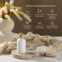 Urban Rituelle Lemon Myrtle, Golden Wattle, Poached Pear, Cypress Pine 
Room & Linen Mist | 100ml